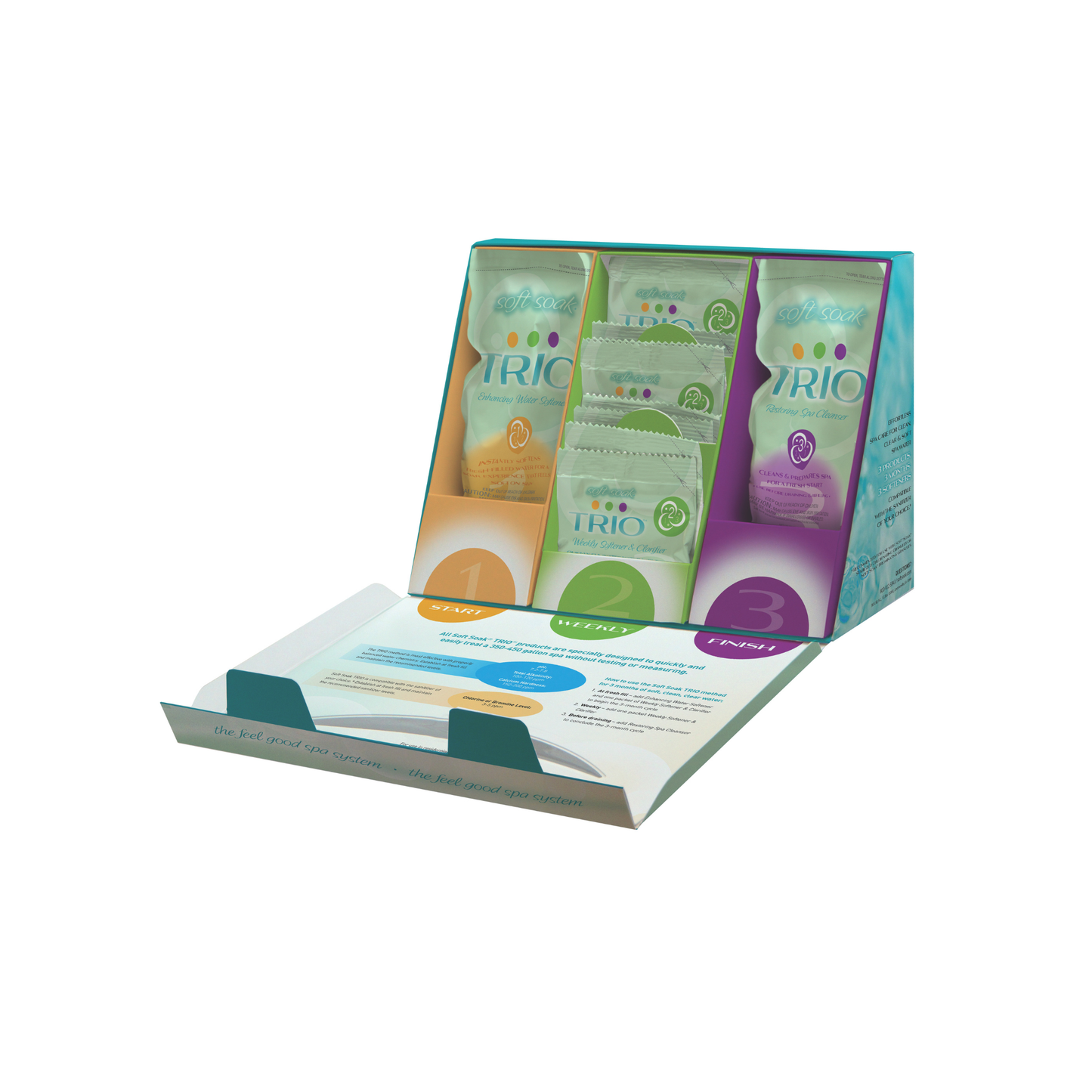 SOFTSOAK TRIO KIT FOR SPAS